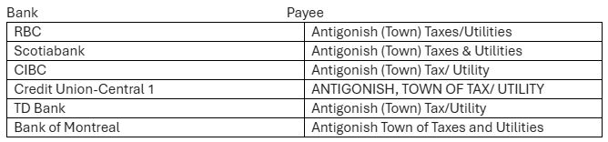 Billing Payments Account Numbers